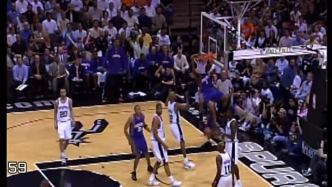 Top 100 Assists in NBA History