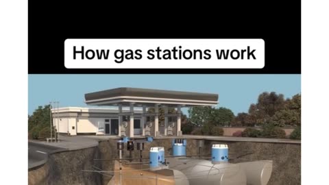 How gas stations work