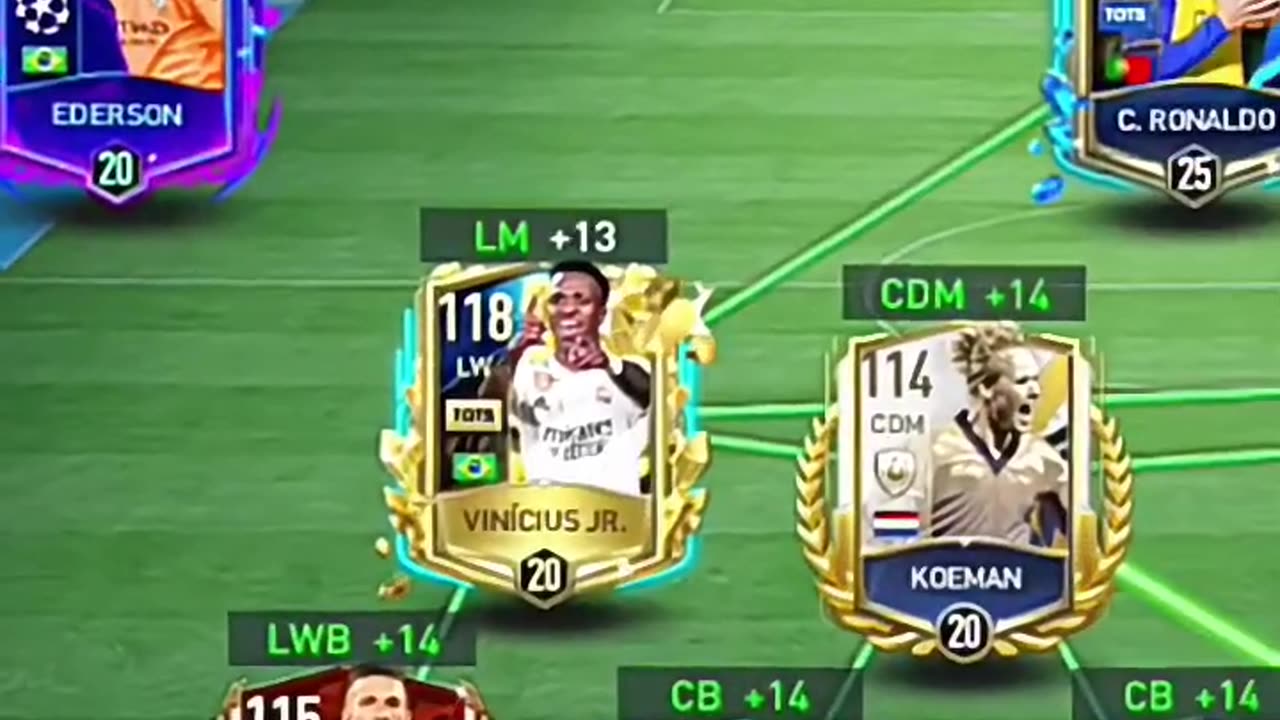 My fifa mobile team edit