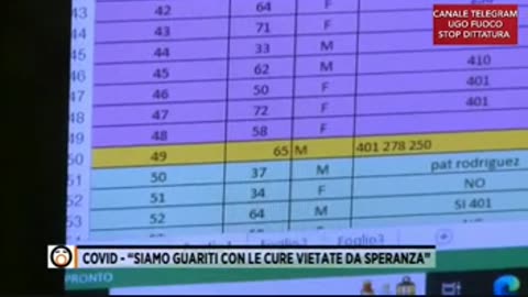 Hanno ucciso centinaia di migliaia di persone.