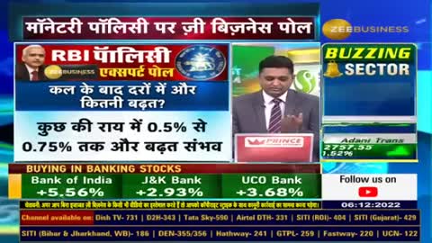 RBI Monetary Policy: How much will the Repo Rate increase? Zee Business poll on Monetary Policy