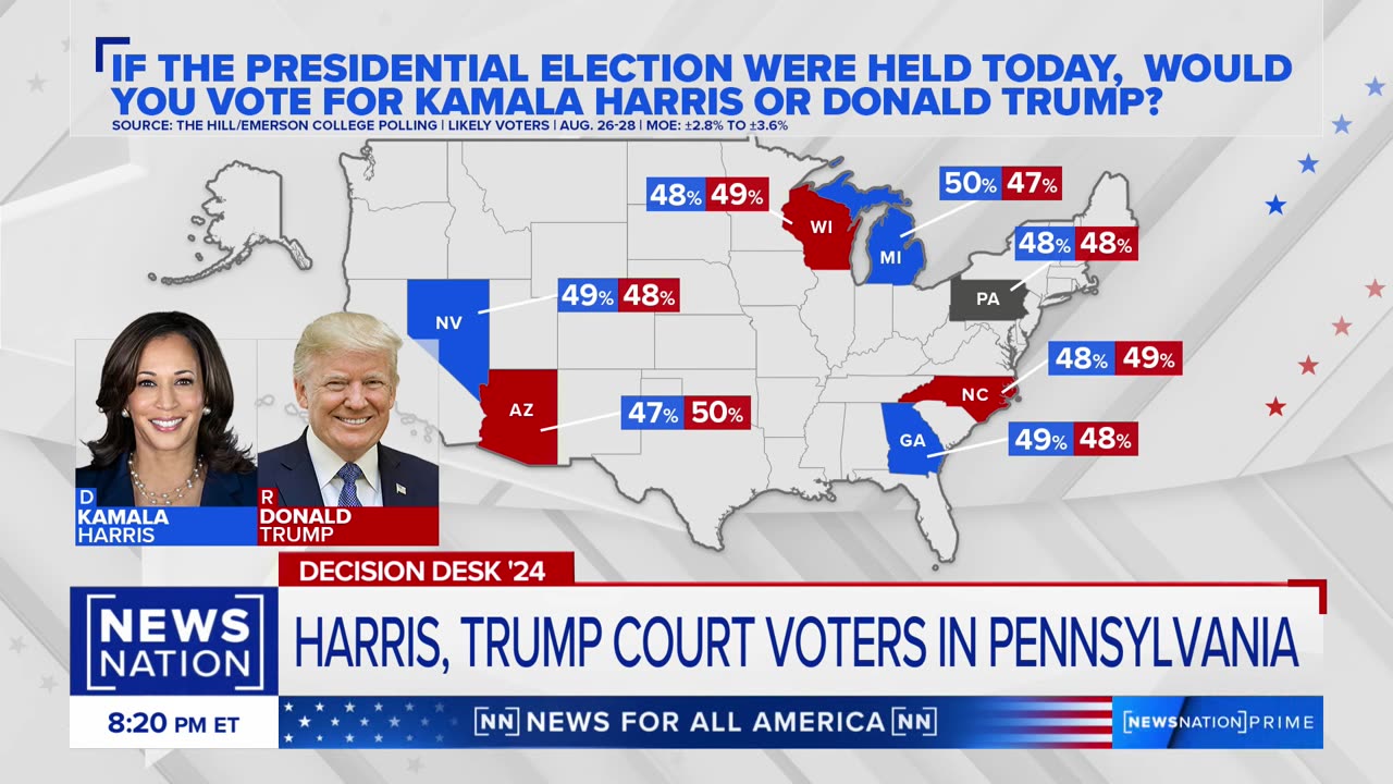 Presidential election hinges on Midwest: Dem strategist | NewsNation Prime