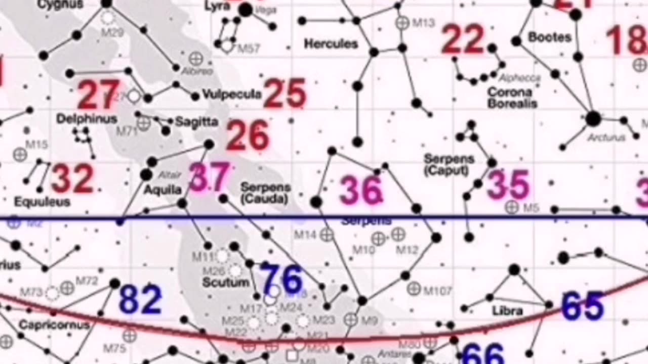 كوكبات السماء الـ88 و حامل الثعبان Ophiuchus⛎ البرج الثالث عشر