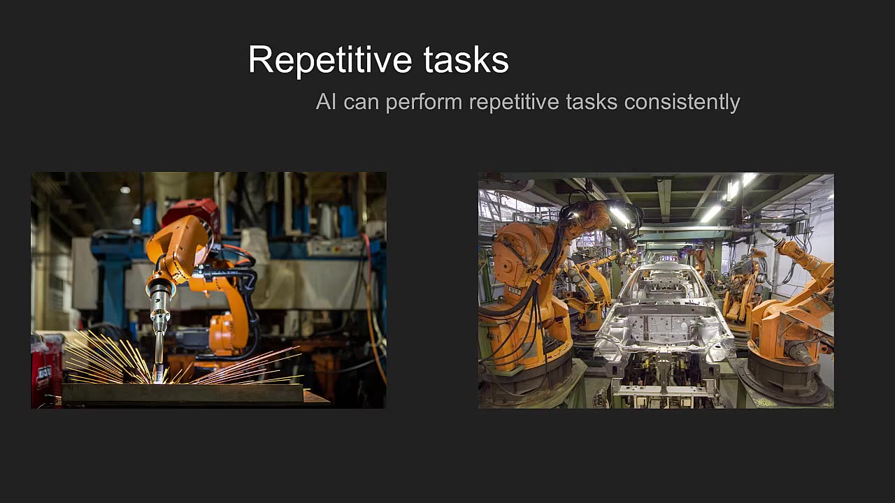 Benifis and Risks of AI.