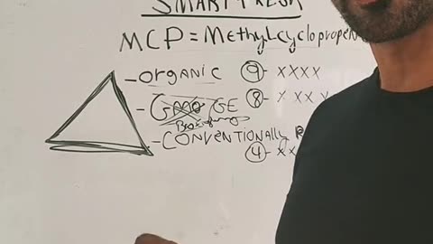 Fruit Education GMO Secret Numbers **5min.