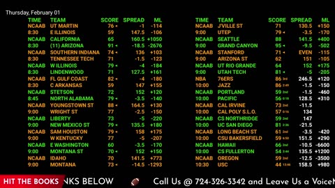 Ultimate Sports Betting Hub: NBA, NHL, NFL Live Odds, Scores & More | 24/7 Action!