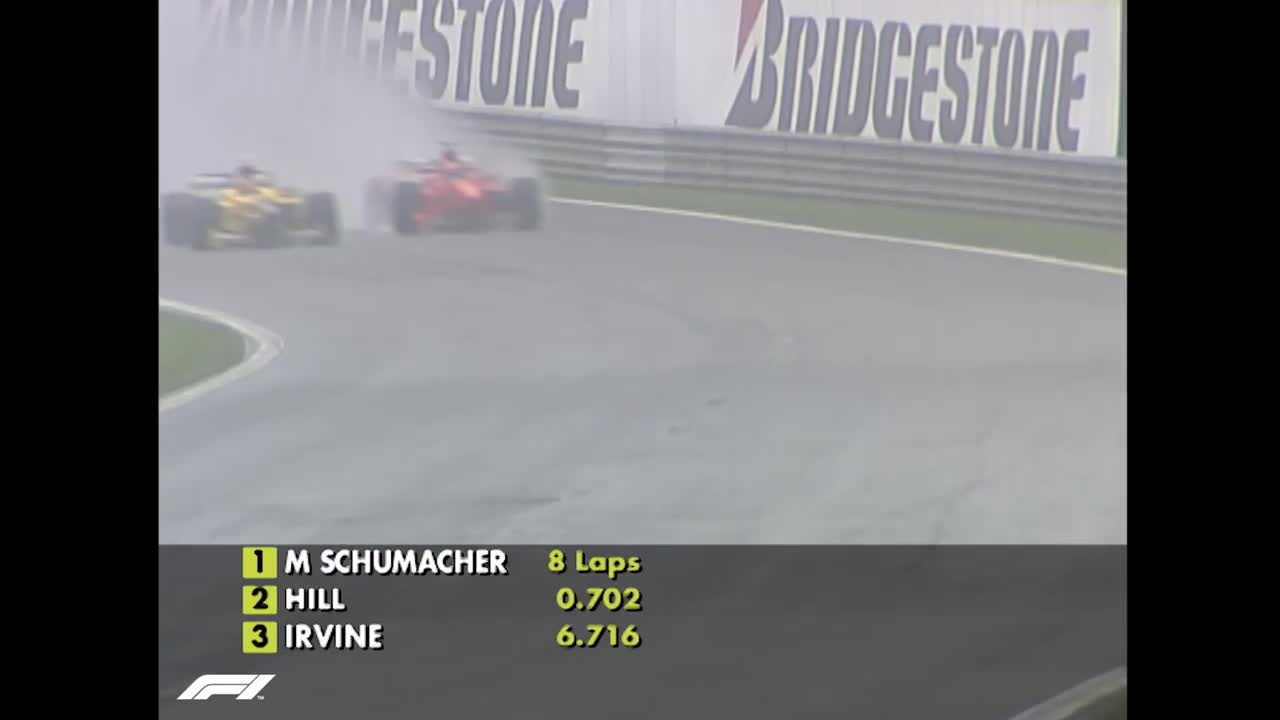 1998 Belgian Grand Prix: Race Highlights | DHL F1 Classics