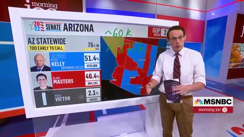 Steve Kornacki: Mark Kelly's Lead Over Masters Grows Slightly