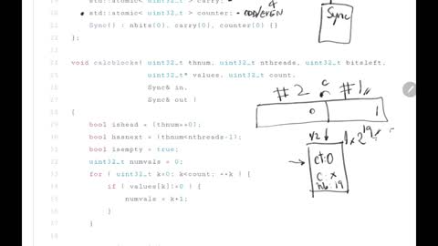 BCD Bignum in blocks - domain partition multithreaded version