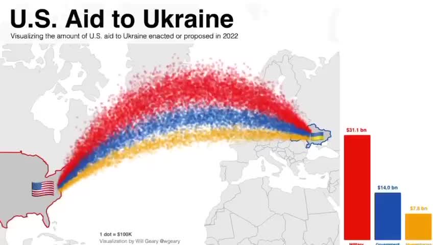 ONE RED DOT EQUALS 100,000 BUCK FROM YOUR WALLET!!!