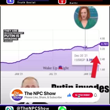 Psaki Lies About The Cause of Gas Prices Going Up