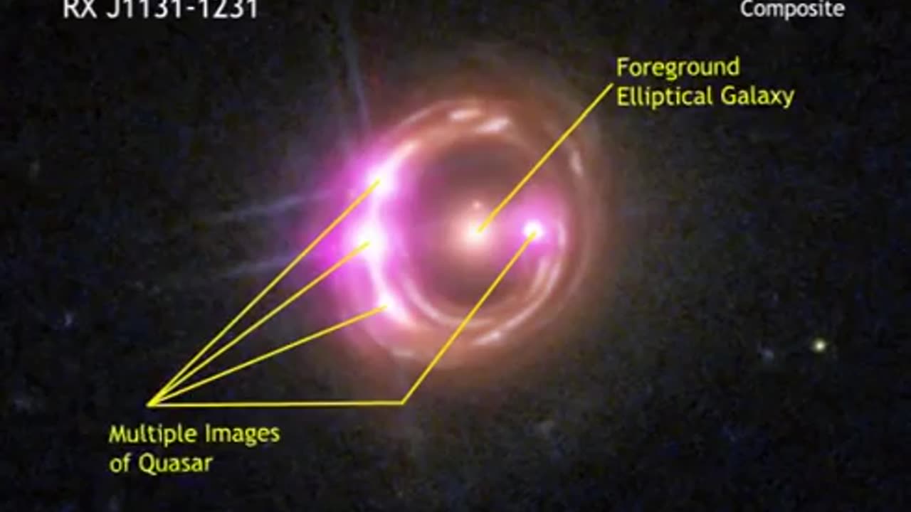 Measuring a Distant Black Hole's Spin