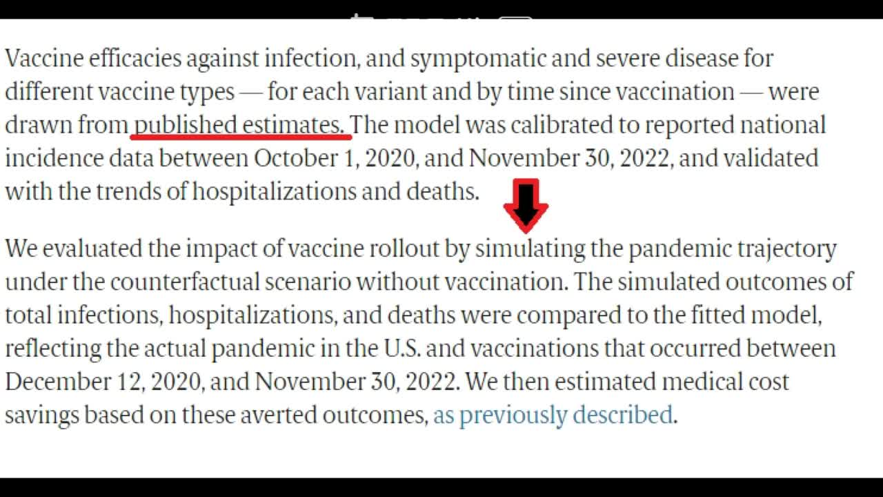 Reality of New Study Claiming COVID Shots Saved Millions