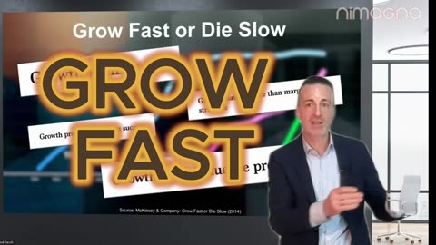 🇺🇸 💰Sales In the USA: Grow Fast 🚀 or Die Slow💀