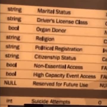 💥 Digital ID - QR Code in Canada 💥