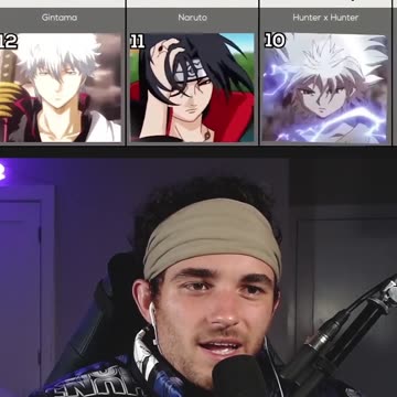 POPULAR ANIME CHARACTERS!