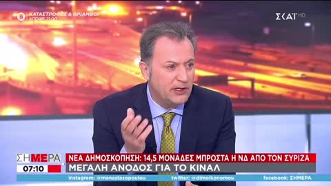 Οικονόμου: Ετσι όπως πάει η επόμενη (δημοσκόπηση) θα τον δείχνει μπροστά τον Ανδρουλακη
