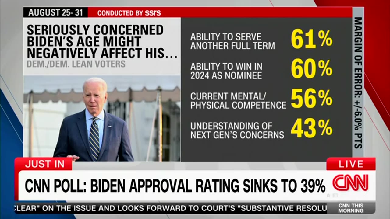 CNN Host Confronts Former Biden Spoxperson Right To Her Face