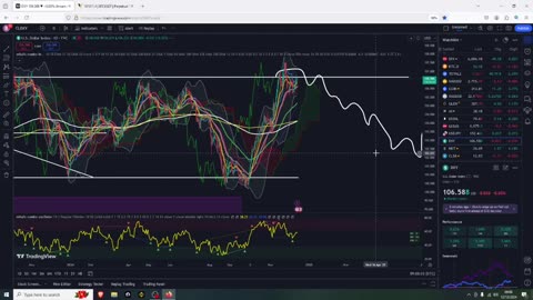 Crypto Continuation