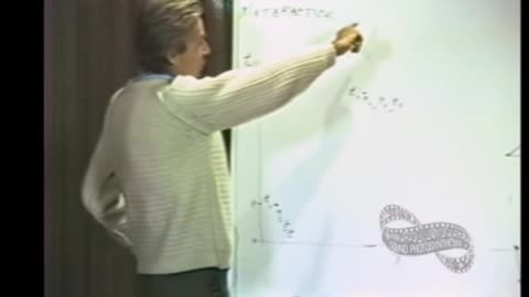 The Quantum Mechanical View of Reality (Part 4 of 4), Richard Feynman, 1983