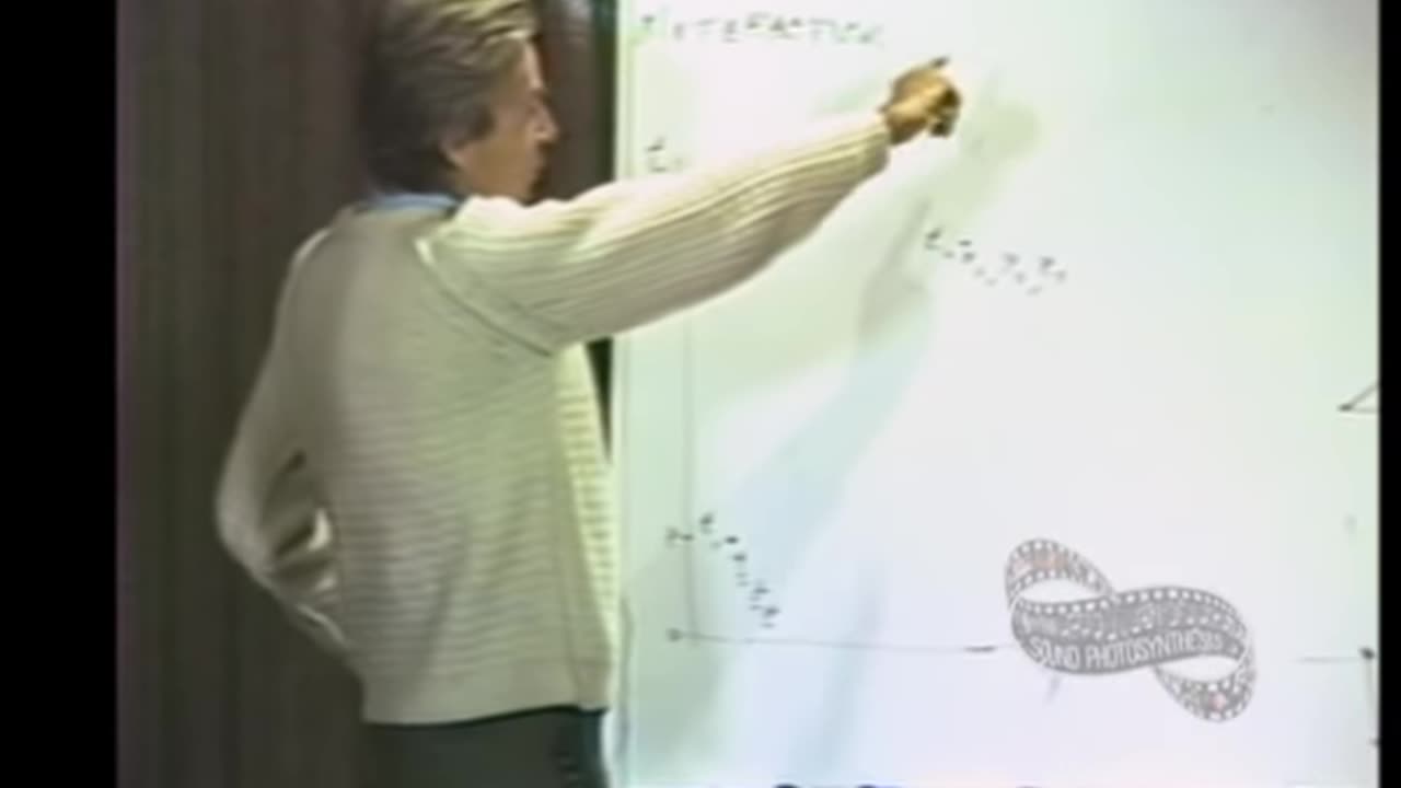 The Quantum Mechanical View of Reality (Part 4 of 4), Richard Feynman, 1983