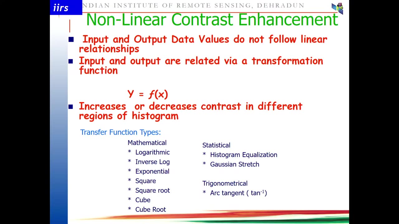 Image Enhancement techniques by Dr. Poonam S. Tiwari