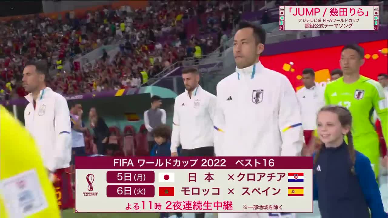 ワールドカップサッカー2022＜日本ｘスペイン＞歓喜！！グループリーグ突破！