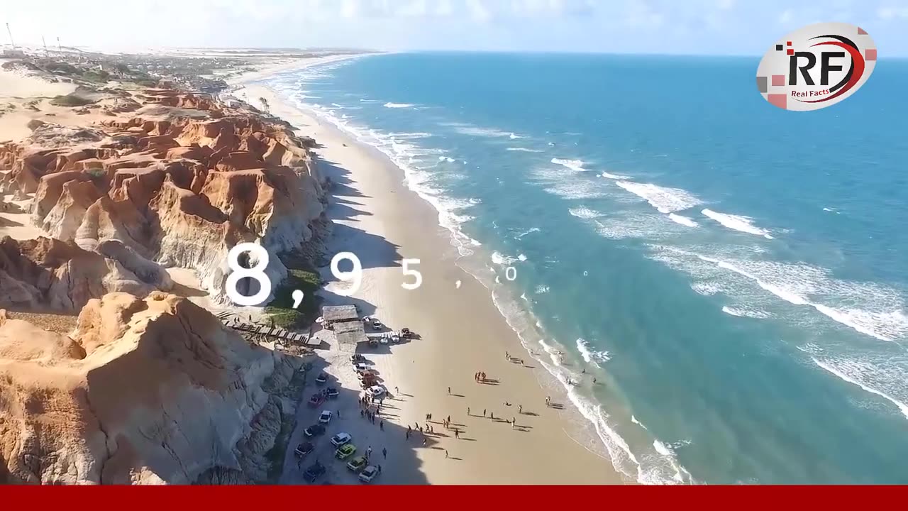 Top Five countries where Corona has had Little Effect _ Real Facts _ 2020