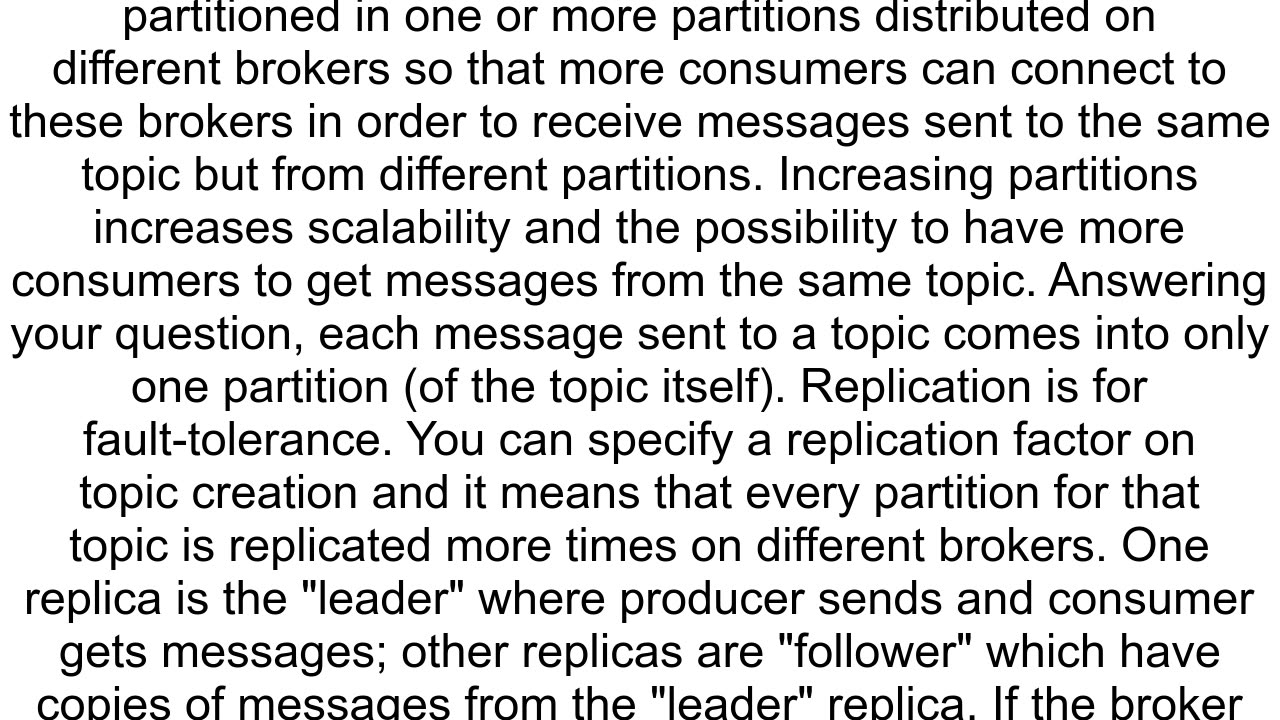 In Kafka is each message replicated across all partitions of a topic