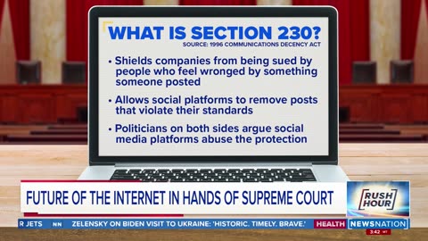 2023 Review - Section 230