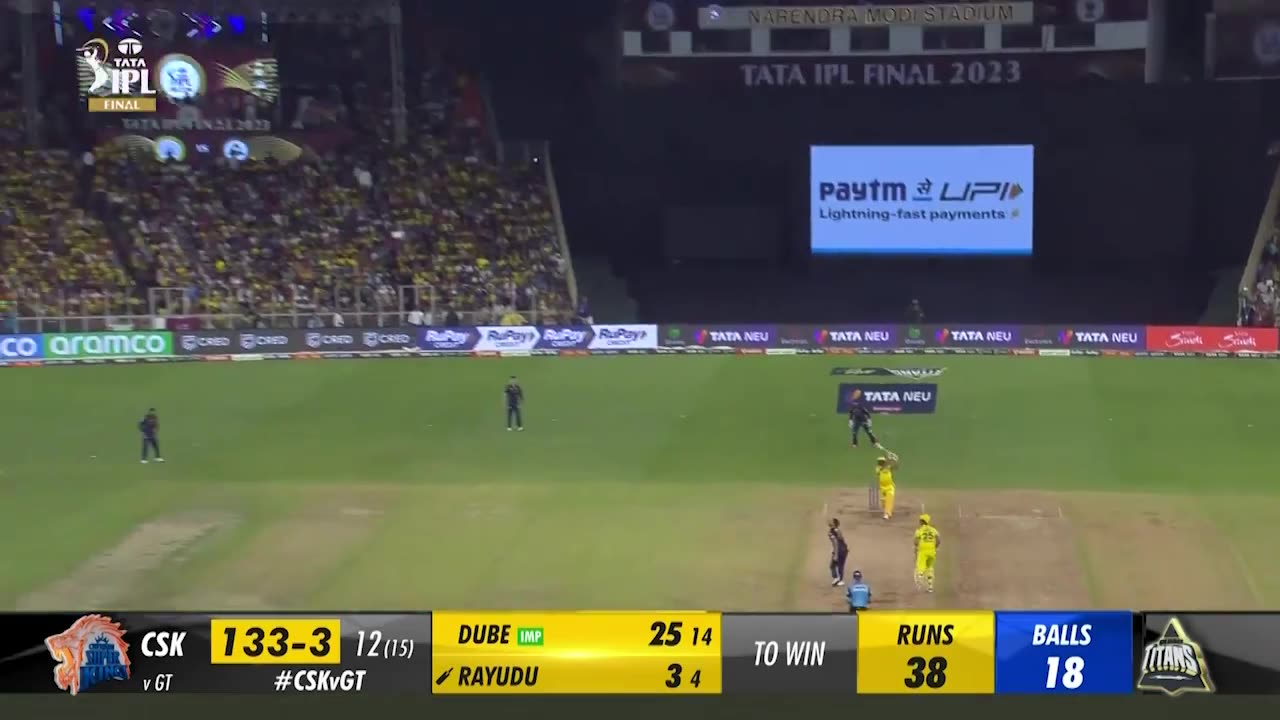 IPL 2023 FINAL