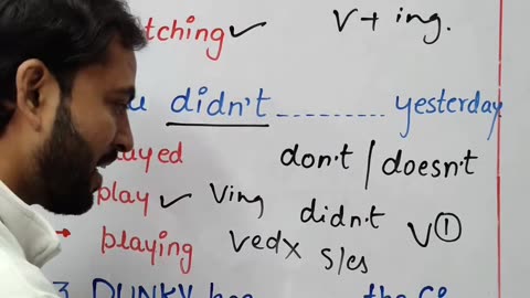 LEARN ENGLISH