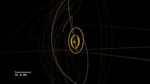A Web Around Asteroid Bennu