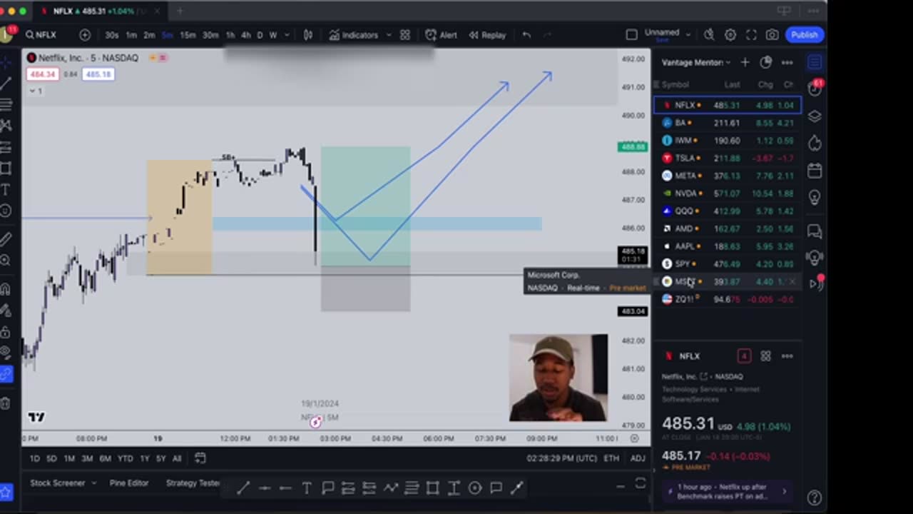 HOW TO TRADE OPTIONS ON ROBINHOOD FOR BEGINNERS 2024..