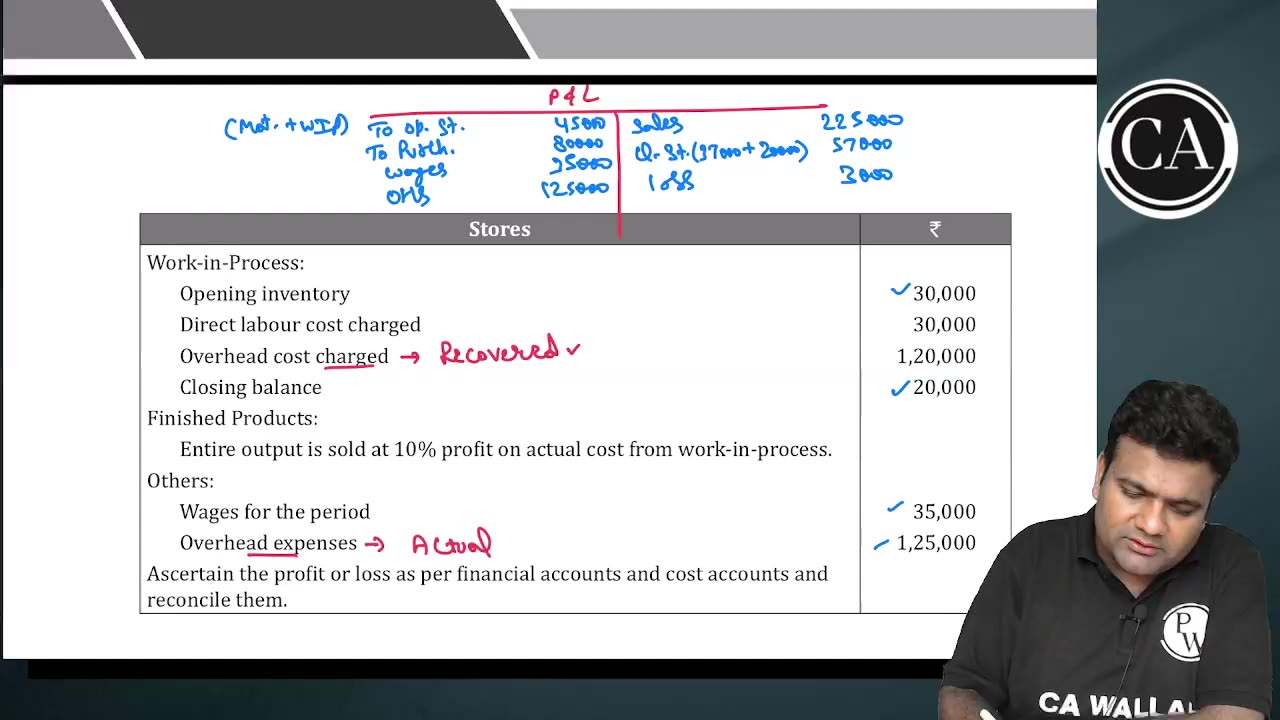 SERVICE COSTING L1