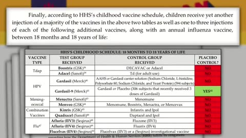 Vacciner testas inte mot overksamt placebo