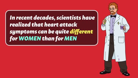 Heart Attack Symptoms | Heart Attack vs Heart Burn | Myocardial Infarction | Chest pain (Types)