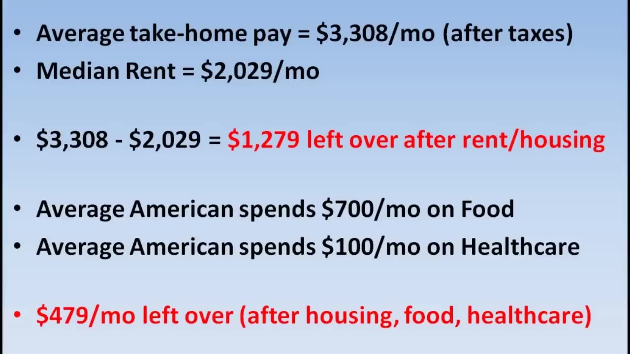 [2023-08-30] Caught in The Cycle: Living Paycheck-to-Paycheck in The USA