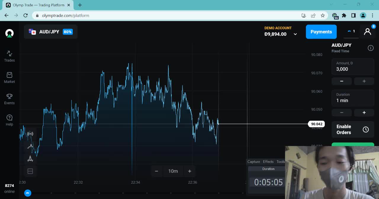 Trading Olymptrade 3 Menit di AUD JPY Desember Profit 160 Persen