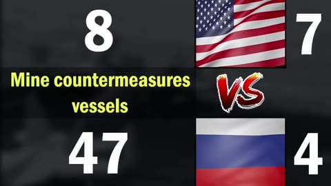 USA vs Russia Navy Comparison 2024