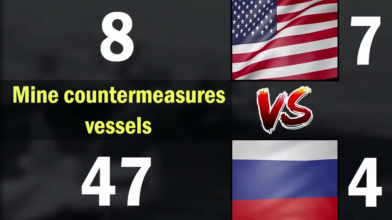 USA vs Russia Navy Comparison 2024