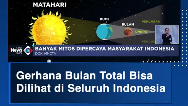 Total lunar eclipses can be seen all over Indonesia