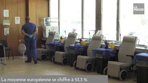 85 % des Bulgares ne croient pas les médias et ont refusé le vaccin.