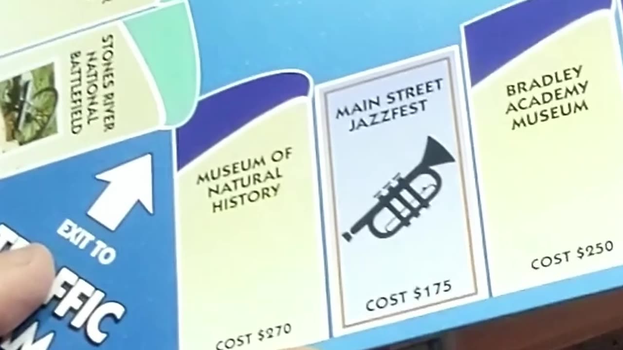 MURFREESBORO*OPOLY Game Review pt 13 - WE HAVE AN OBELISK!