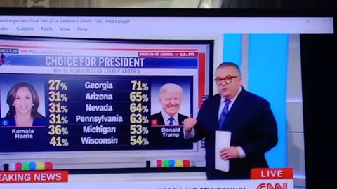 #rep, #trump, #voters, #no education, _0