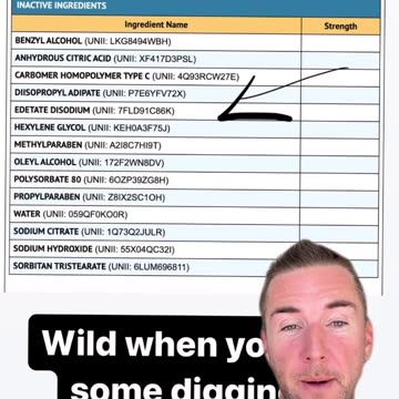 ivermectin rabbit hole