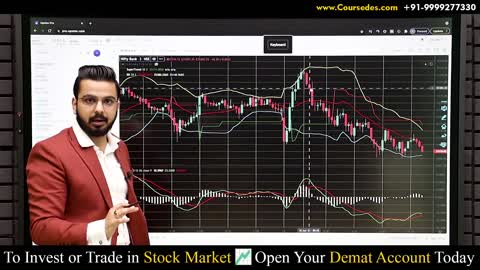 StockMarket for Beginners BollingerBands Trading Strategy Technical Analysis