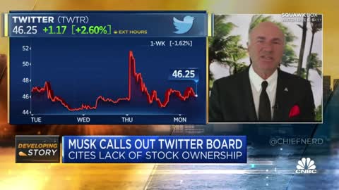 Kevin O’Leary Compares Twitter to Dante’s Hell.