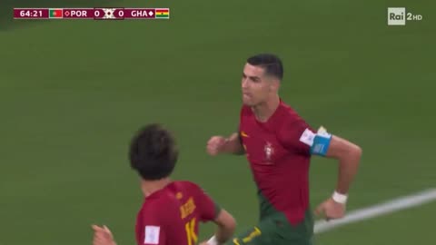 Cristiano Ronaldo Penalty Goal