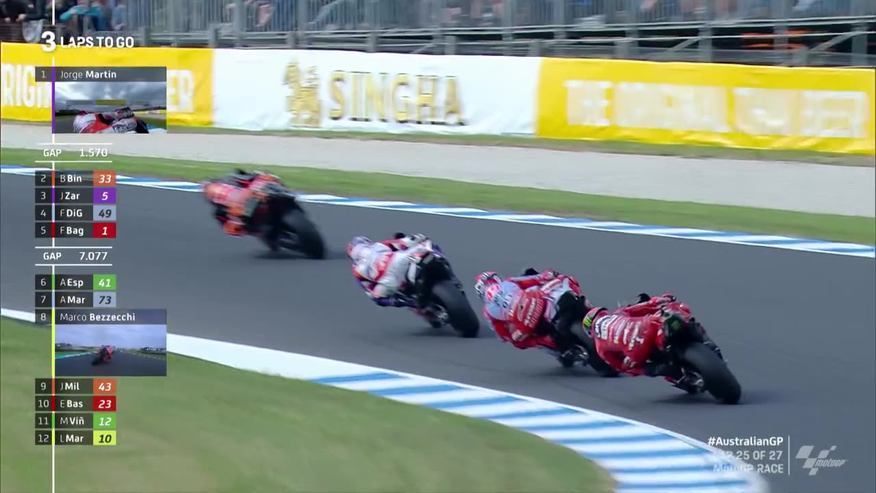 MotoGP